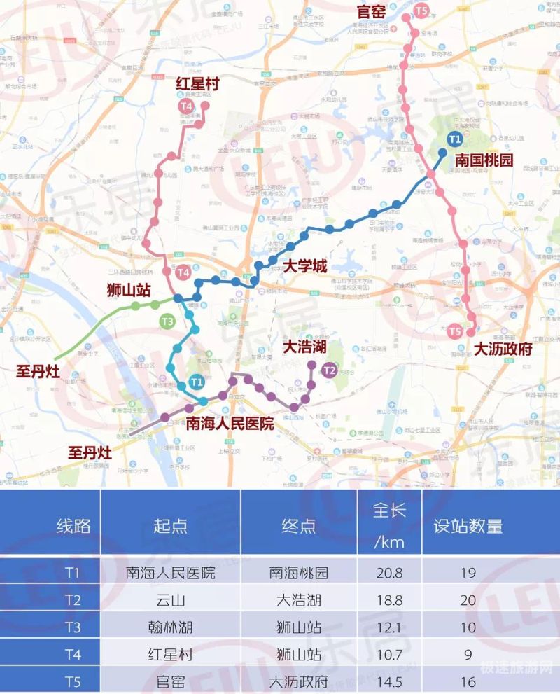 佛山到广州轻轨线路图（佛山到广州南地铁线路图）